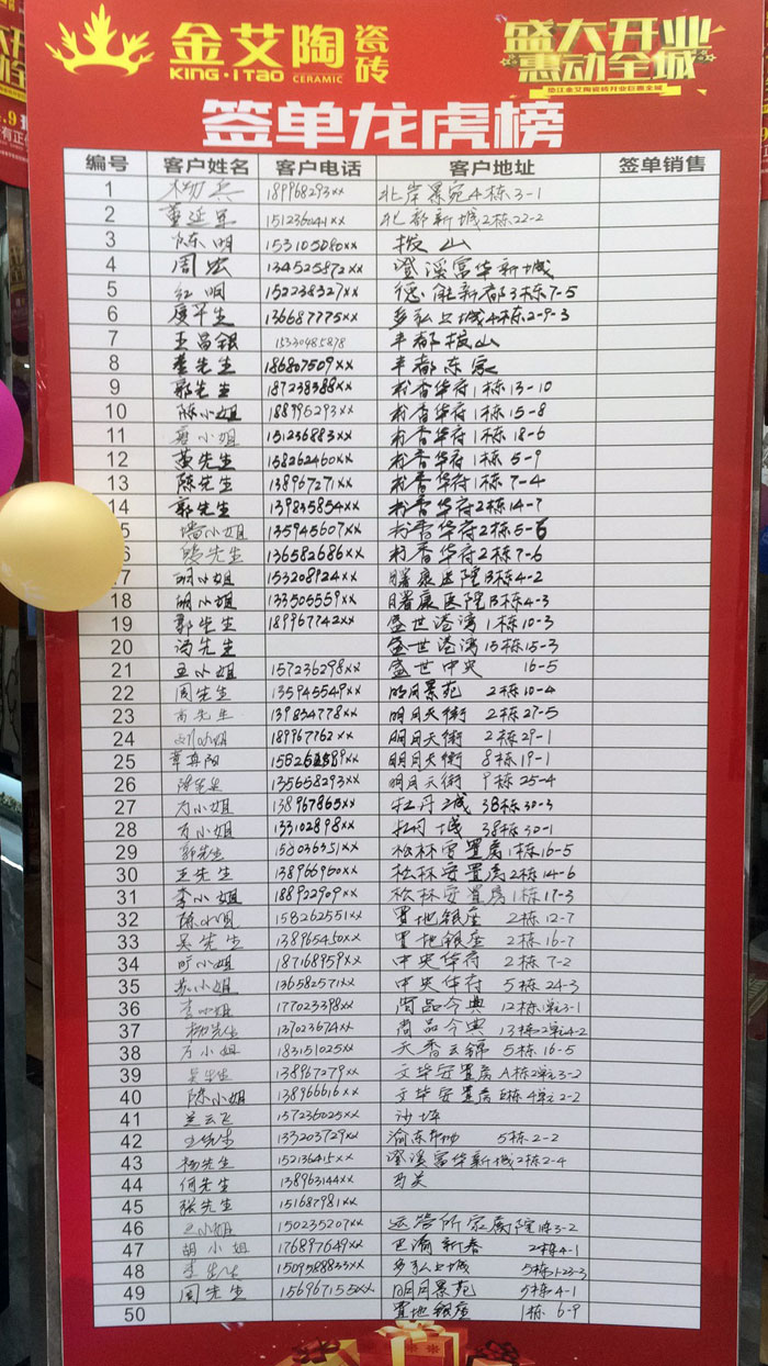 陶瓷一线品牌J9集团直营瓷砖垫江店盛装开业，惠动全城