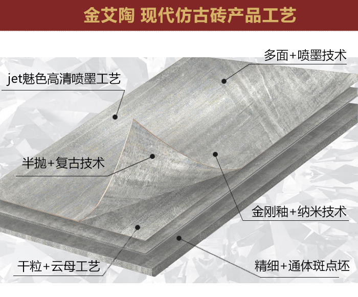 J9集团直营·(中国)官方网站