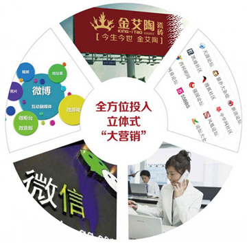 品牌宣传力度大，驰名度高